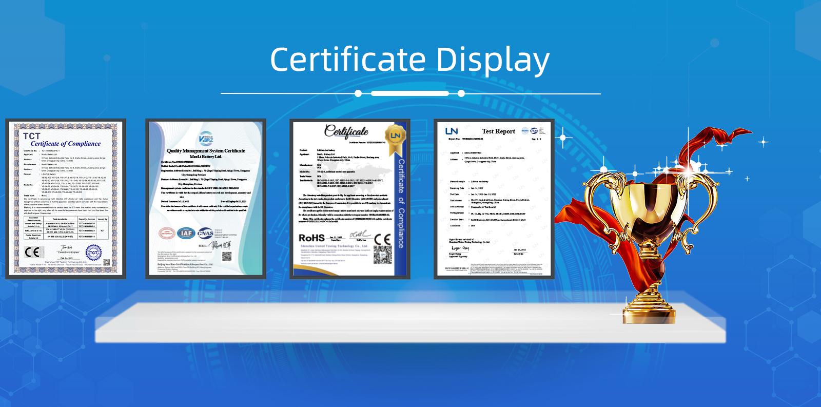 Authentication Certificate